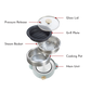 Compact Multi Pot